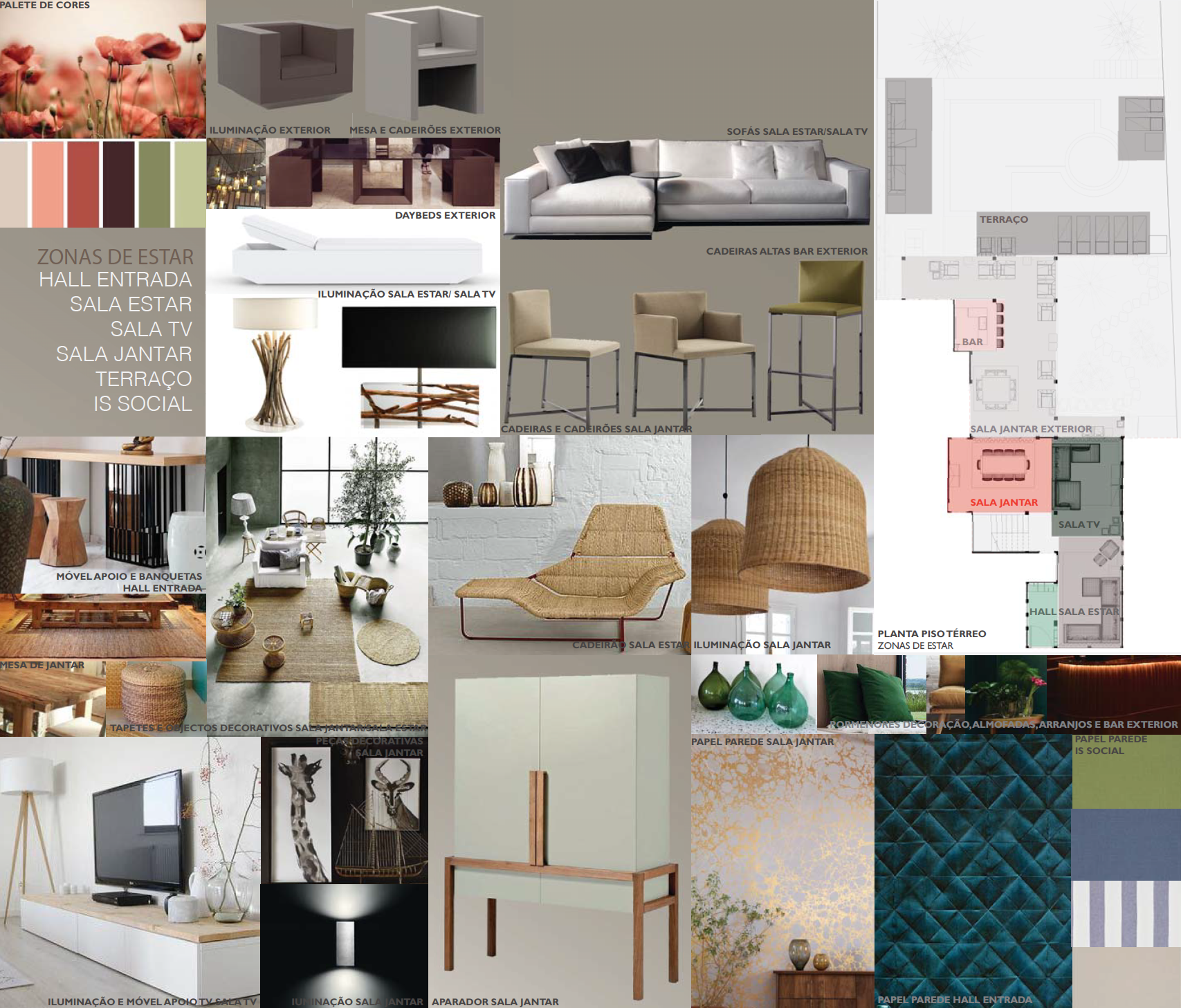 Moodboard para casa de praia