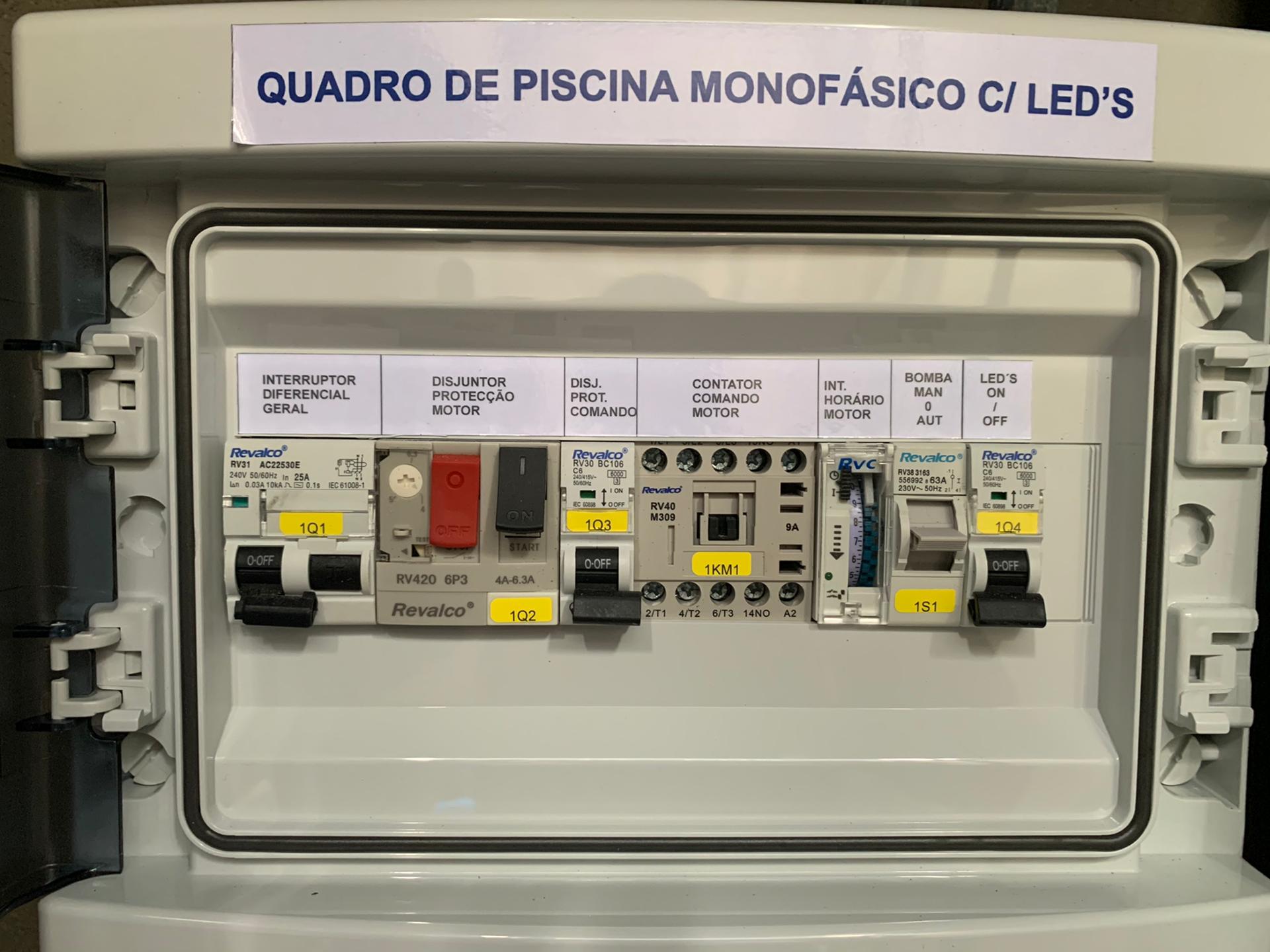Quadro elétrico