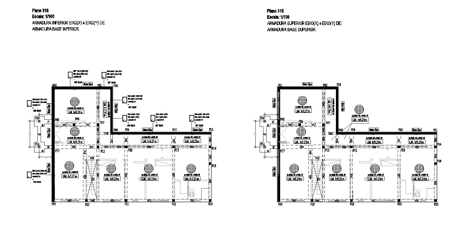 Projeto de Estabilidade