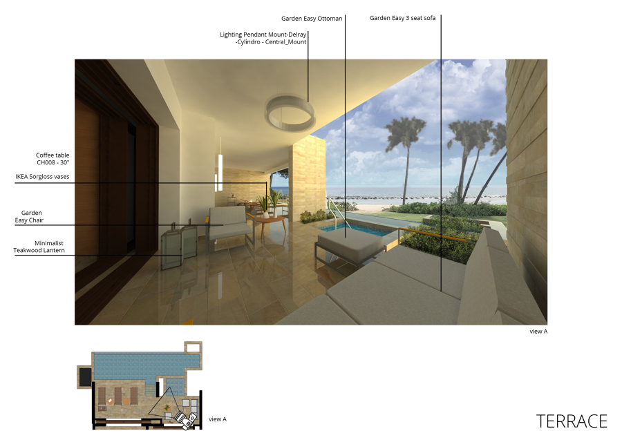 Vista a partir da varanda